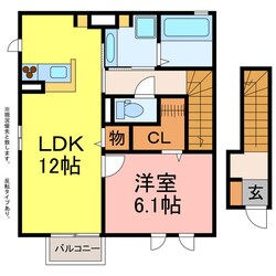 パラッツオドゥーエの物件間取画像